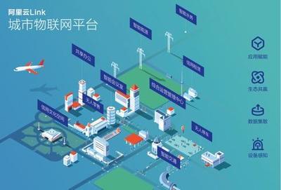 全球四大物聯(lián)網(wǎng)企業(yè)盤(pán)點(diǎn) 云服務(wù)商如何引領(lǐng)物聯(lián)網(wǎng)應(yīng)用服務(wù)新浪潮